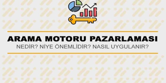 Arama Motoru Pazarlaması Nedir?
